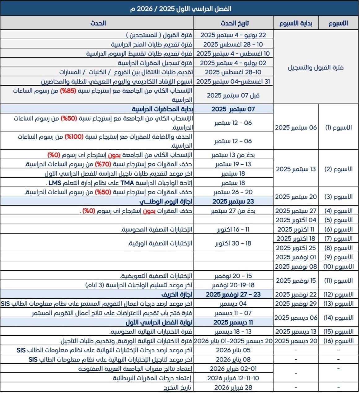 التقويم الأكاديمي للفصل الدراسي الاول 2025-2026
